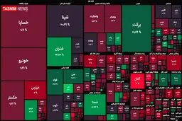 چراغ بورس بالاخره سبز شد + نقشه بازار بورس