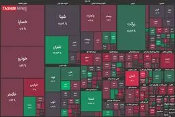 چراغ بورس بالاخره سبز شد + نقشه بازار بورس