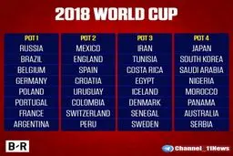 سیدبندی جام جهانی 2018 مشخص شد/عکس