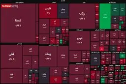 اُفت ۵ هزار واحدی شاخص بورس + نقشه بازار بورس