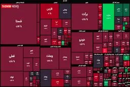 اُفت ۵ هزار واحدی شاخص بورس + نقشه بازار بورس