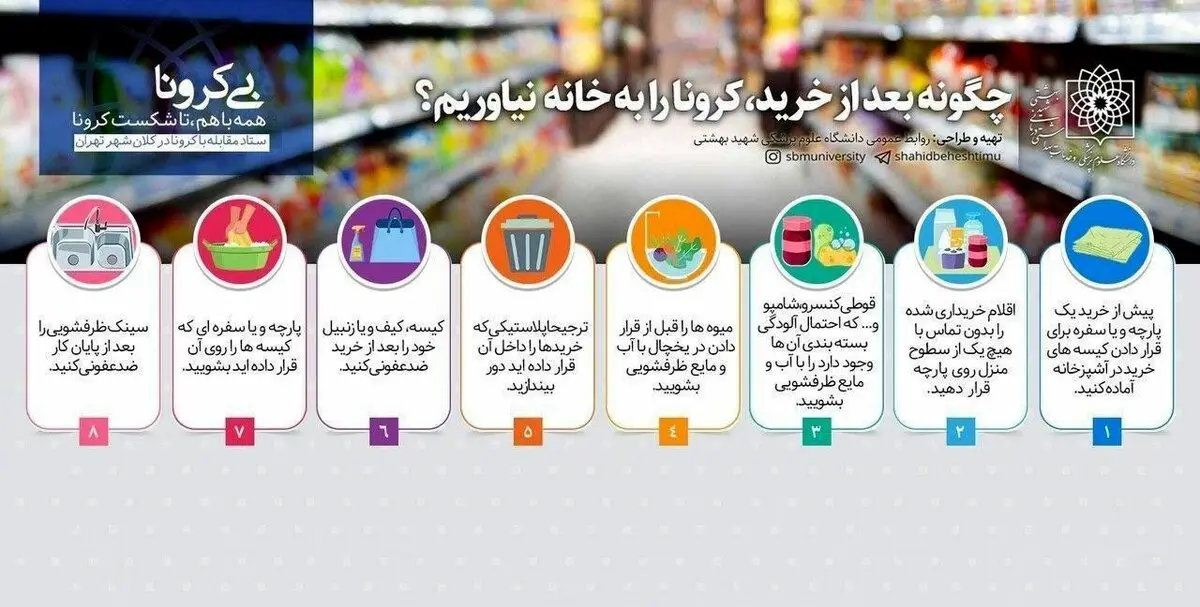 با رعایت این اصول بعد از خرید کرونا را به خانه نیاورید + اینفوگرافی