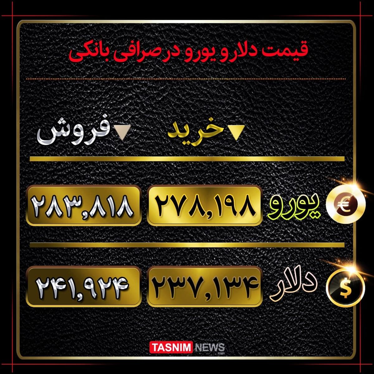 قیمت دلار و یورو در صرافی ملی چند؟ + جدول