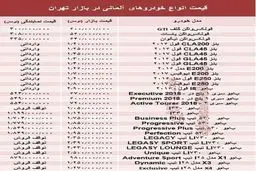 خودروهای آلمانی در بازار تهران چند؟ +جدول