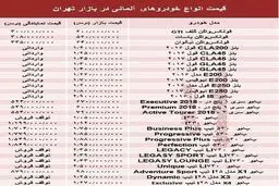خودروهای آلمانی در بازار تهران چند؟ +جدول