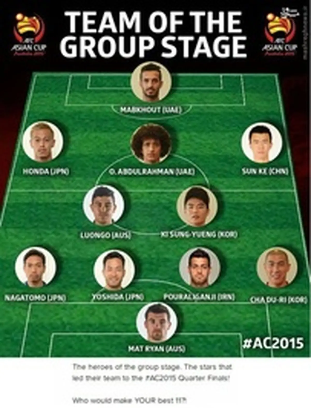 مرتضی پورعلی گنجی تنها نماینده ایران در تیم منتخب/عکس