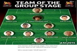 مرتضی پورعلی گنجی تنها نماینده ایران در تیم منتخب/عکس