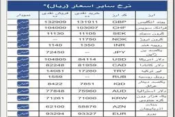 بازگشت دوباره دلار به سامانه سنا + جزئیات