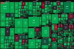 بورس رنگ سبز گرفت + نقشه بازار بورس