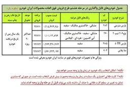 اسامی برندگان قرعه کشی ایران خودرو آذر ۹۹ + لیست و جزئیات