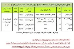 اسامی برندگان قرعه کشی ایران خودرو آذر ۹۹ + لیست و جزئیات