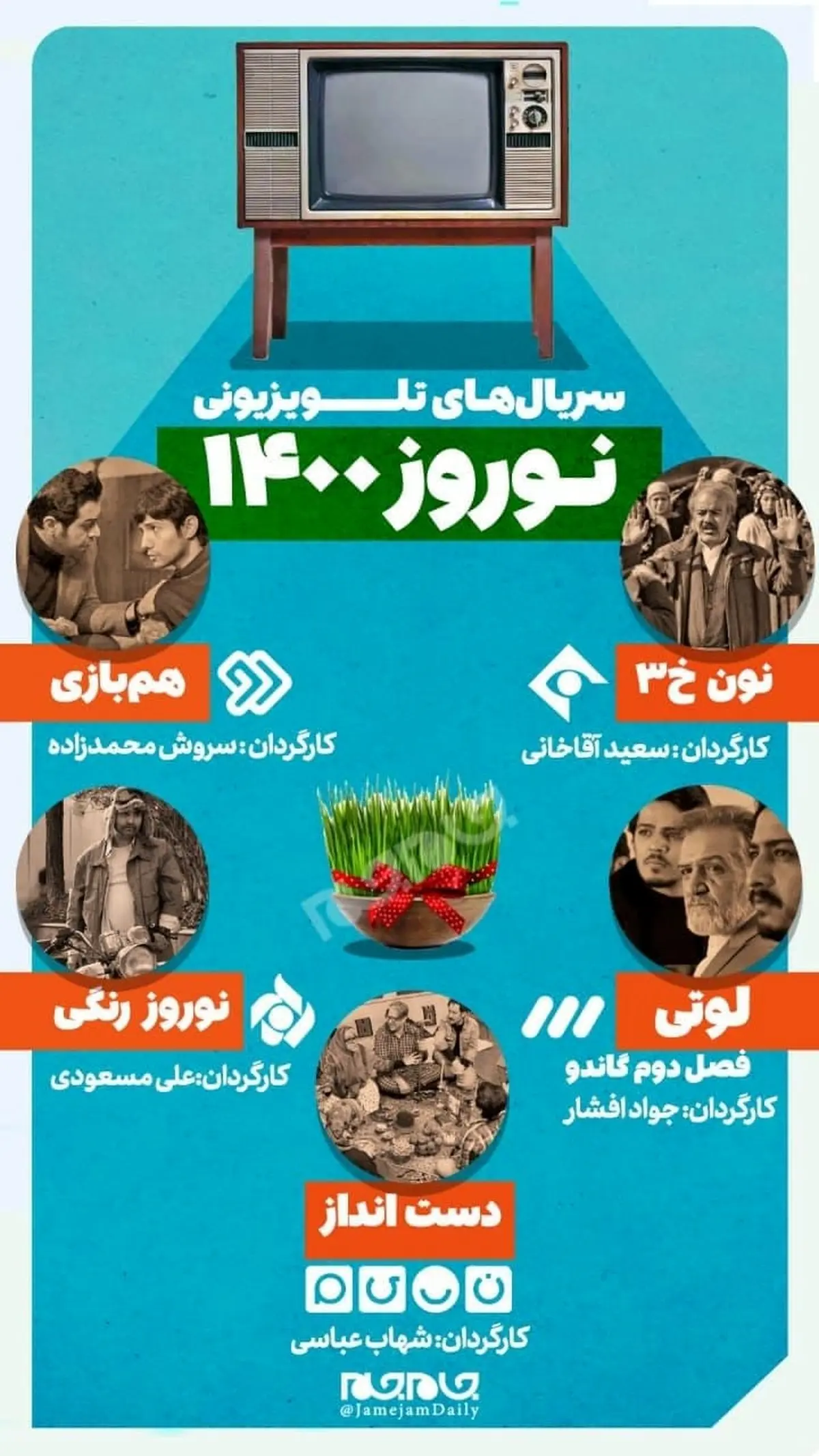 سریال ‎های تلویزیونی نوروز ۱۴۰۰+اینفوگرافیک