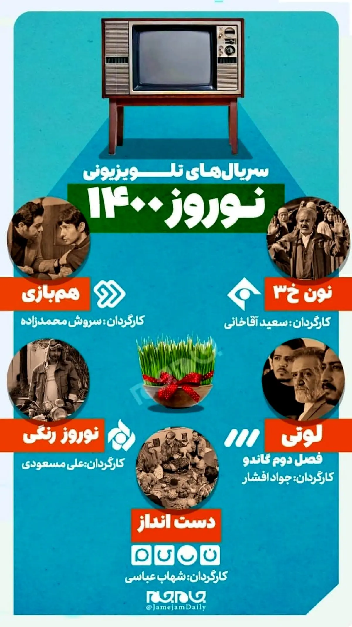 سریال ‎های تلویزیونی نوروز ۱۴۰۰+اینفوگرافیک
