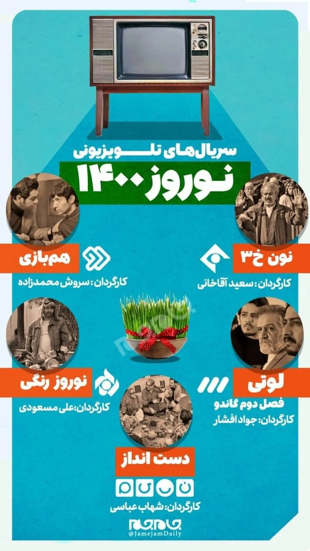 سریال ‎های تلویزیونی نوروز ۱۴۰۰+اینفوگرافیک