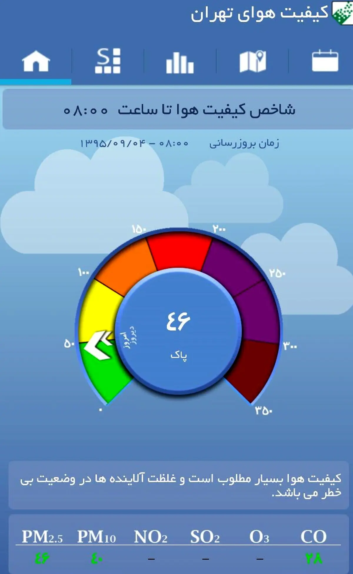 سیزدهمین روز هوای پاک تهران/ شاخص کیفیت هوای پایتخت؛ ۴۶