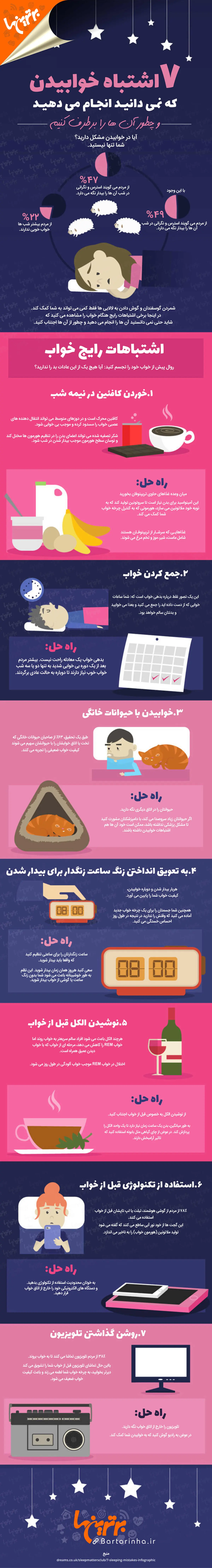 ۷ اشتباه خوابیدن، که نمی‌دانید و انجام می‌دهید!/اینفوگرافی