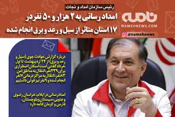 فتوتیتر/ سلیمی: امدادرسانی به دوهزار و 50نفر انجام شده