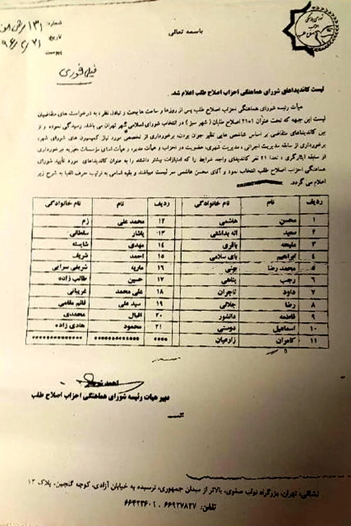 اعلام لیست کاندیداهای شورای هماهنگی احزاب اصلاح‌طلب