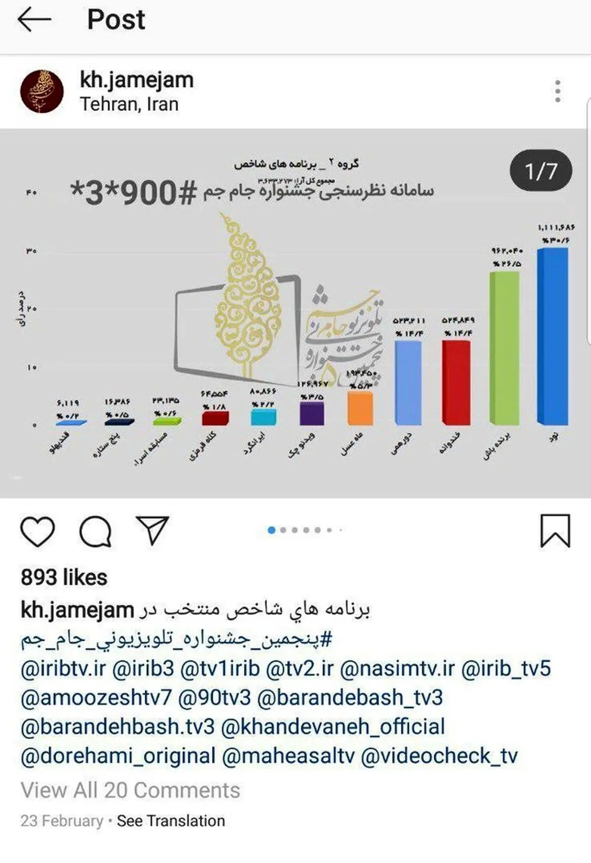 توطئه «برنده‌باش» علیه «نود»؟