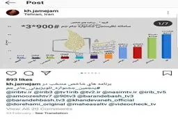 توطئه «برنده‌باش» علیه «نود»؟
