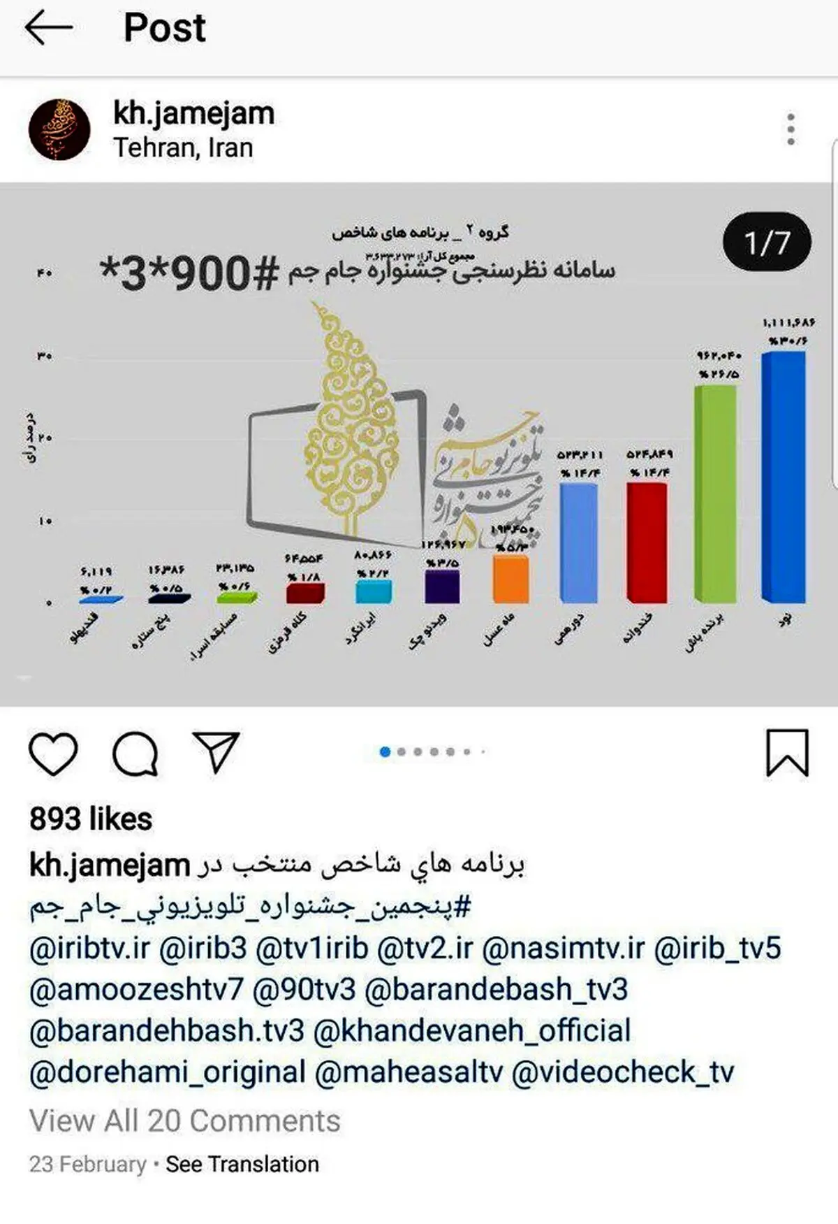 توطئه «برنده‌باش» علیه «نود»؟