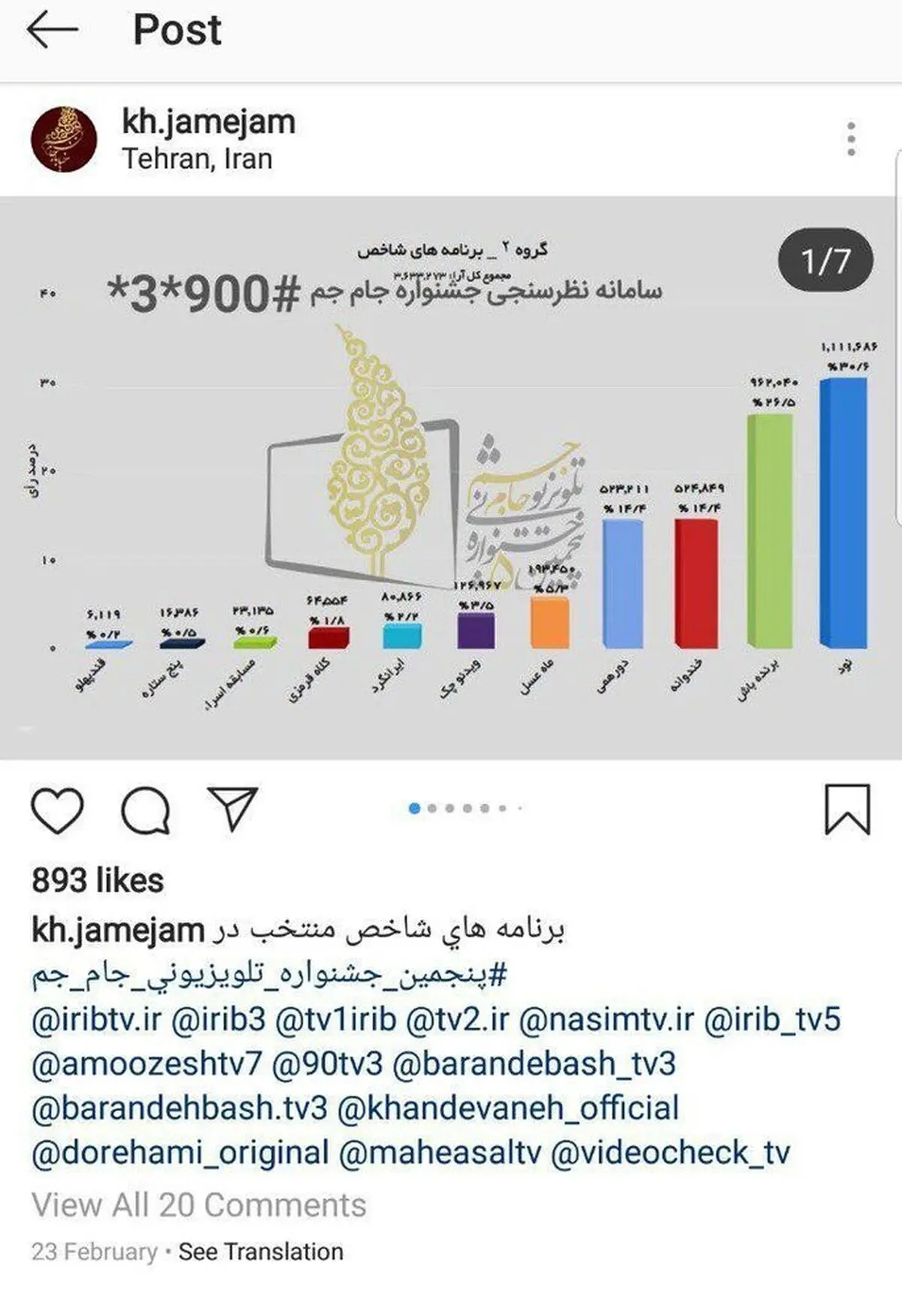 توطئه «برنده‌باش» علیه «نود»؟