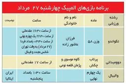 برنامه کاروان ایران در دوازدهمین روز