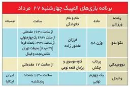 برنامه کاروان ایران در دوازدهمین روز