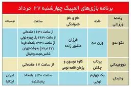 برنامه کاروان ایران در دوازدهمین روز