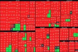 نقشه بورس بر اساس ارزش معاملات امروز/ افت بیش از سه درصد ۵۰۰ نماد در ۳۰دقیقه اول