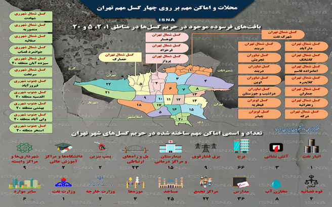 کدام اماکن و محلات تهران بر روی گسل‌ها قرار دارند؟+ اینفوگرافیک