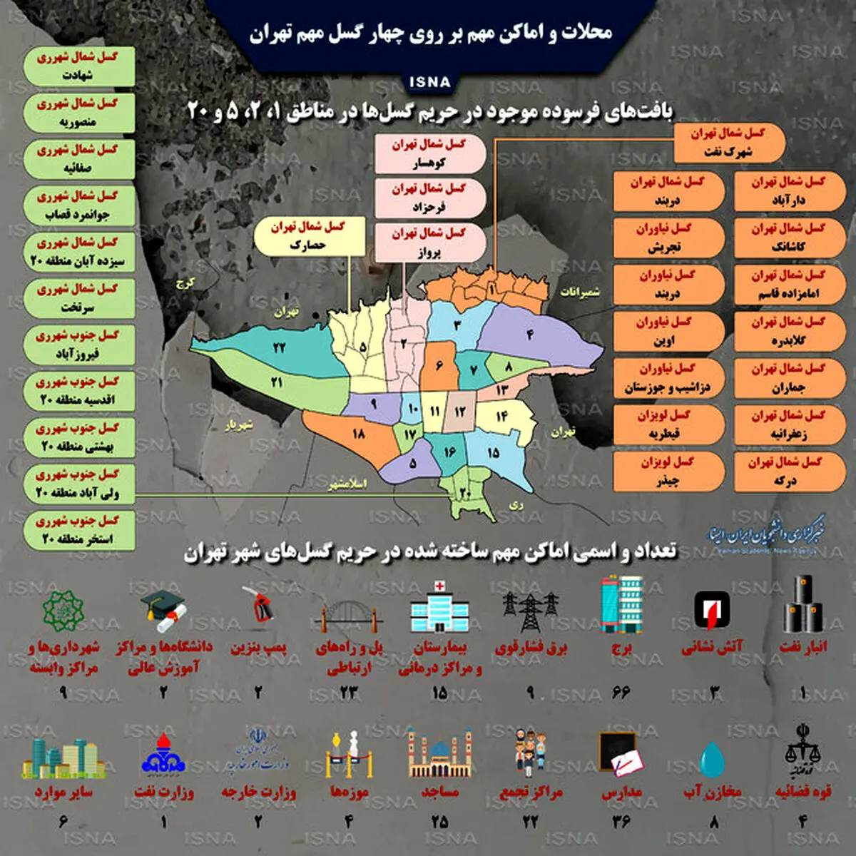 کدام اماکن و محلات تهران بر روی گسل‌ها قرار دارند؟+ اینفوگرافیک