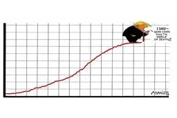 ترامپ کرونا را مهار کرد! + کاریکاتور