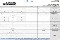 چگونه با ۵۰ میلیون تومان صاحب لیفان X۶۰ شویم؟
