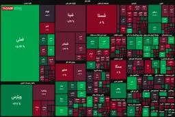 شاخص منفی بورس به لطف تدبیر و امید! + نقشه بازار بورس