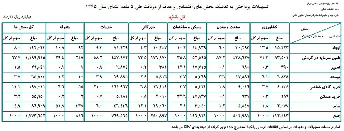 روحانی به دانشگاه تهران می‌رود
