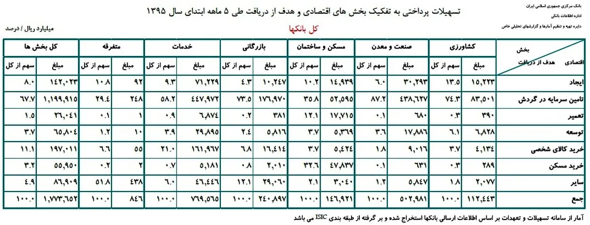 روحانی به دانشگاه تهران می‌رود