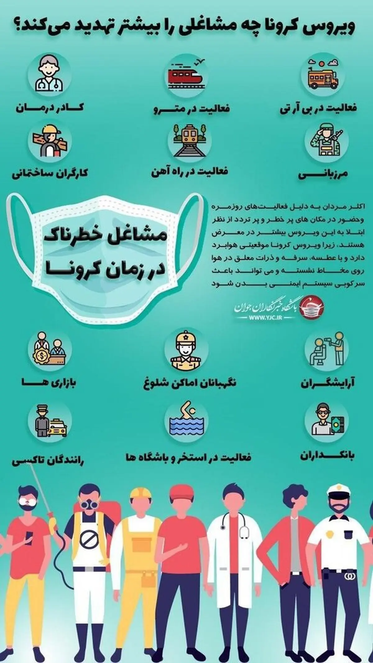 کرونا چه مشاغلی را بیشتر تهدید می کند؟ + اینفوگرافی