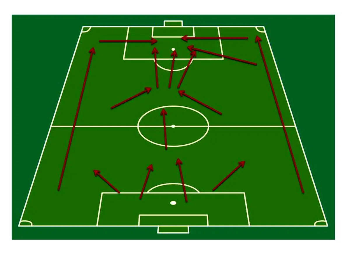 برنامه بارسلونایی برانکو برای شکست استقلال(+شماتیک)