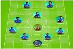 ترکیب استقلال مقابل تراکتورسازی مشخص شد/  شماتيك از تركيب امروز