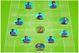 ترکیب استقلال مقابل تراکتورسازی مشخص شد/  شماتيك از تركيب امروز