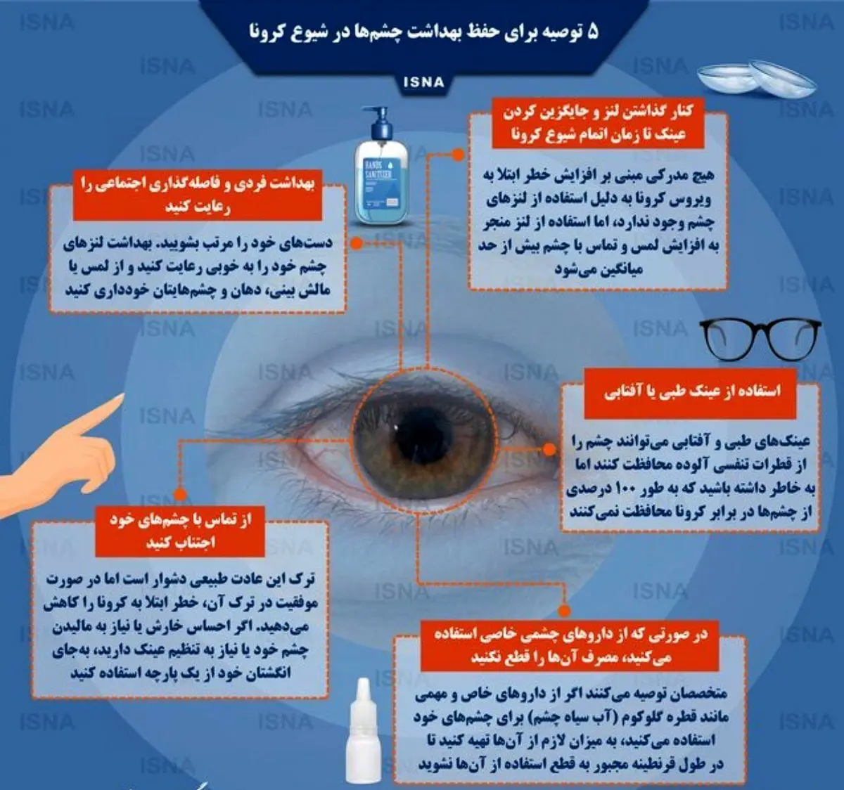 5 توصیه برای حفظ بهداشت چشم ها در شیوع کرونا + اینفوگرافی