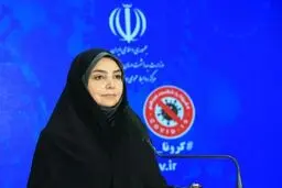 ۱۲۵ جان‌باخته کرونا در ۲۴ ساعت گذشته / ۶ استان در وضعیت قرمز