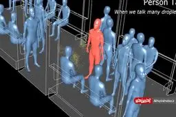 انتشار ویروس کرونا در مترو به چه شکل است؟! + ویدئو