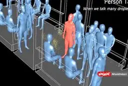 انتشار ویروس کرونا در مترو به چه شکل است؟! + ویدئو