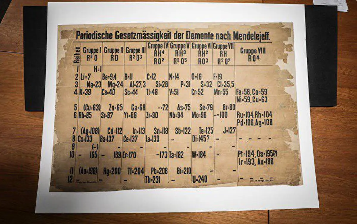 عکس: کشف قدیمی‌ترین جدول تناوبی عناصر جهان در اسکاتلند
