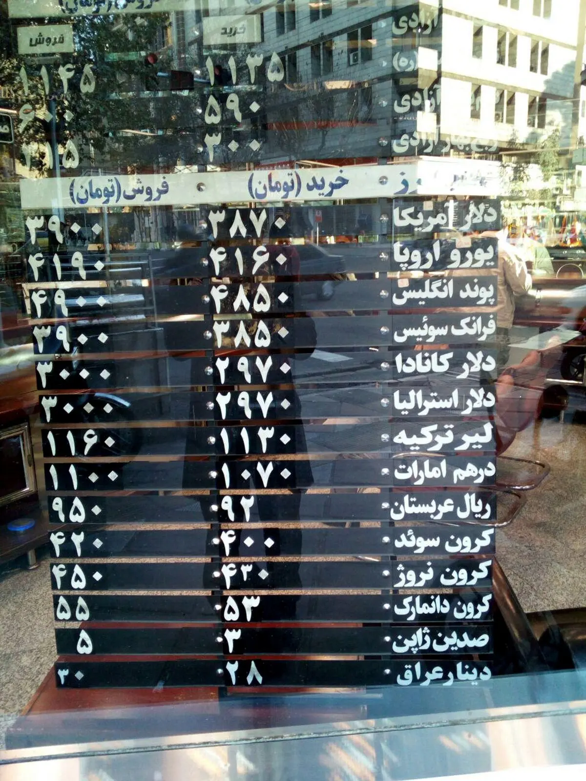 ارز و سکه در میدان فردوسی چند معامله شد؟/عکس