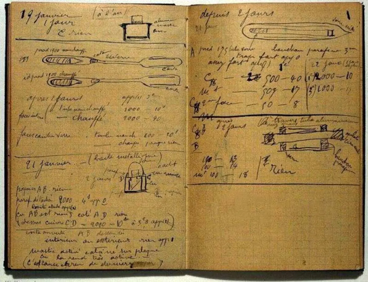 دفترچه یادداشتی که دست زدن به آن خطرناک است+عکس