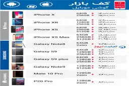 آخرین قیمت‌ها از بازار موبایل / ثبات، همچنان حاکم بر بازار
