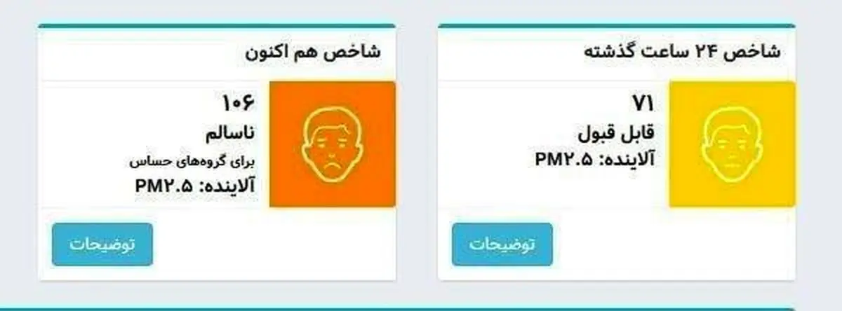 اینفوگرافی / شاخص آلودگی امروز هوای تهران